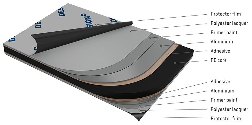 1250x2500cm x3mm - Billede 2